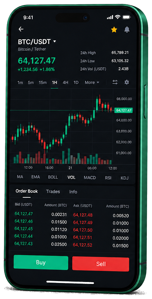 Application mobile Libre Creditance — graphique BTC/USDT en direct, carnet d’ordres et outils de trading
